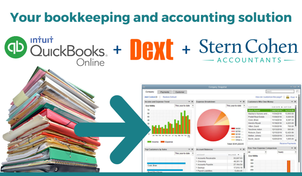 Outsource bookkeeping software we use.